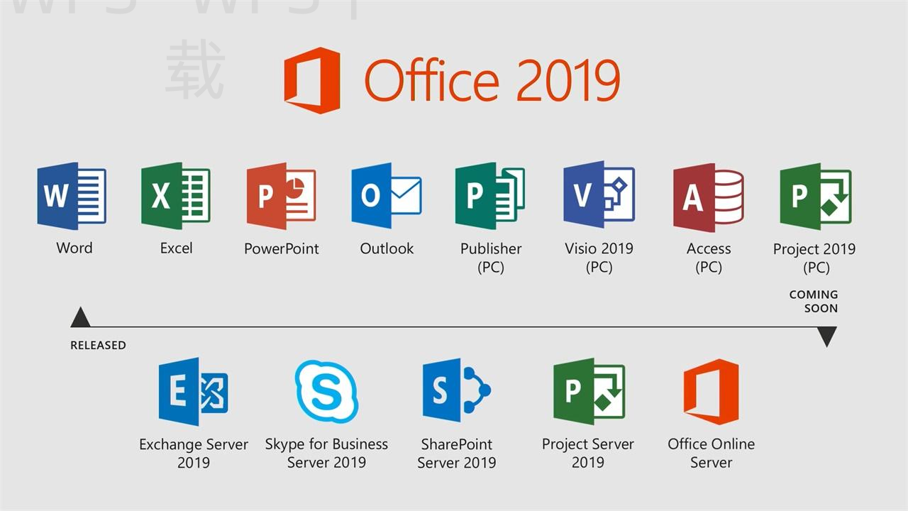 WPS Office下载免费版靠谱吗？ 一