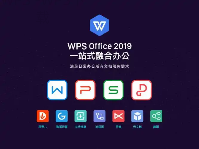 WPS Office下载包为什么这么大? 5 WPS Office下载包为什么这么大? 二