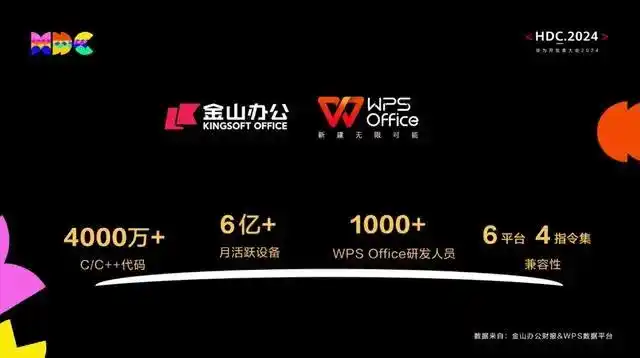 WPS Office下载后默认保存位置怎么改？ 一