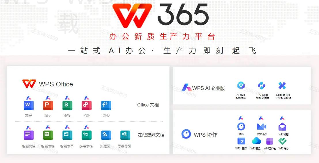 WPS下载完成后怎样创建快捷方式？ 二